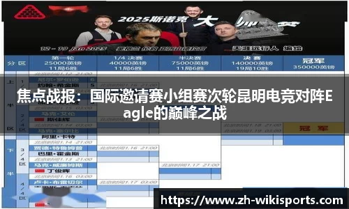 焦点战报：国际邀请赛小组赛次轮昆明电竞对阵Eagle的巅峰之战